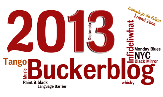Bblog Top Content 2013